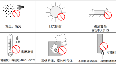 通用變頻器應(yīng)用環(huán)境有哪些要求？