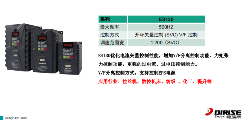ES130緊湊矢量型變頻器-產品特點