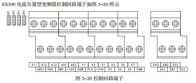 通用變頻器調速及啟停控制-國產(chǎn)變頻器德瑞斯-控制回路端子