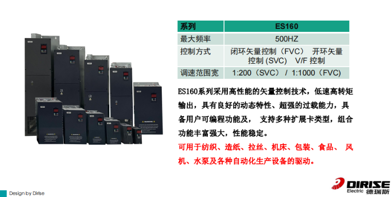 ES160系列插件式通用型變頻器-產品特點1